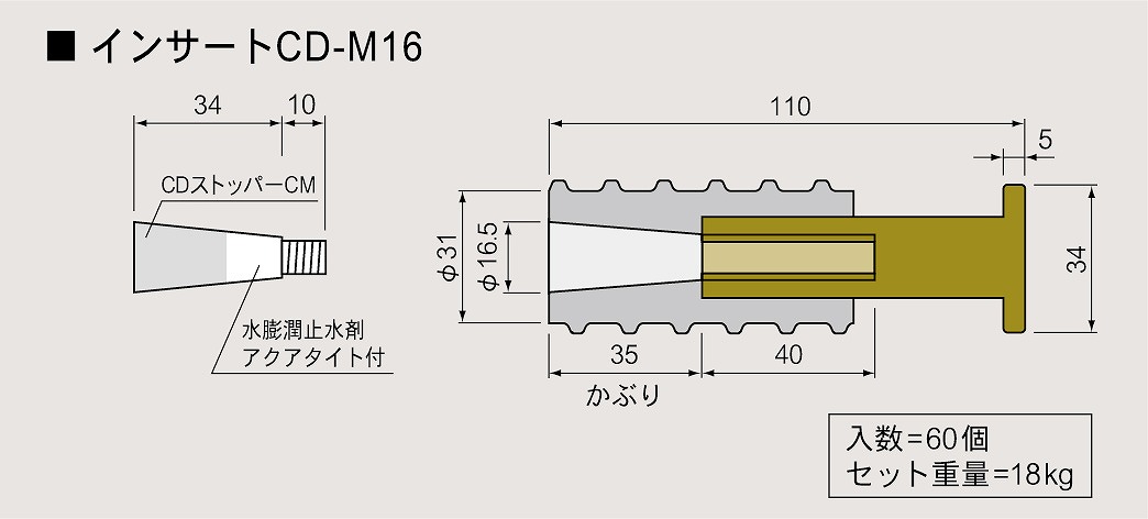 インサートCD-M16
