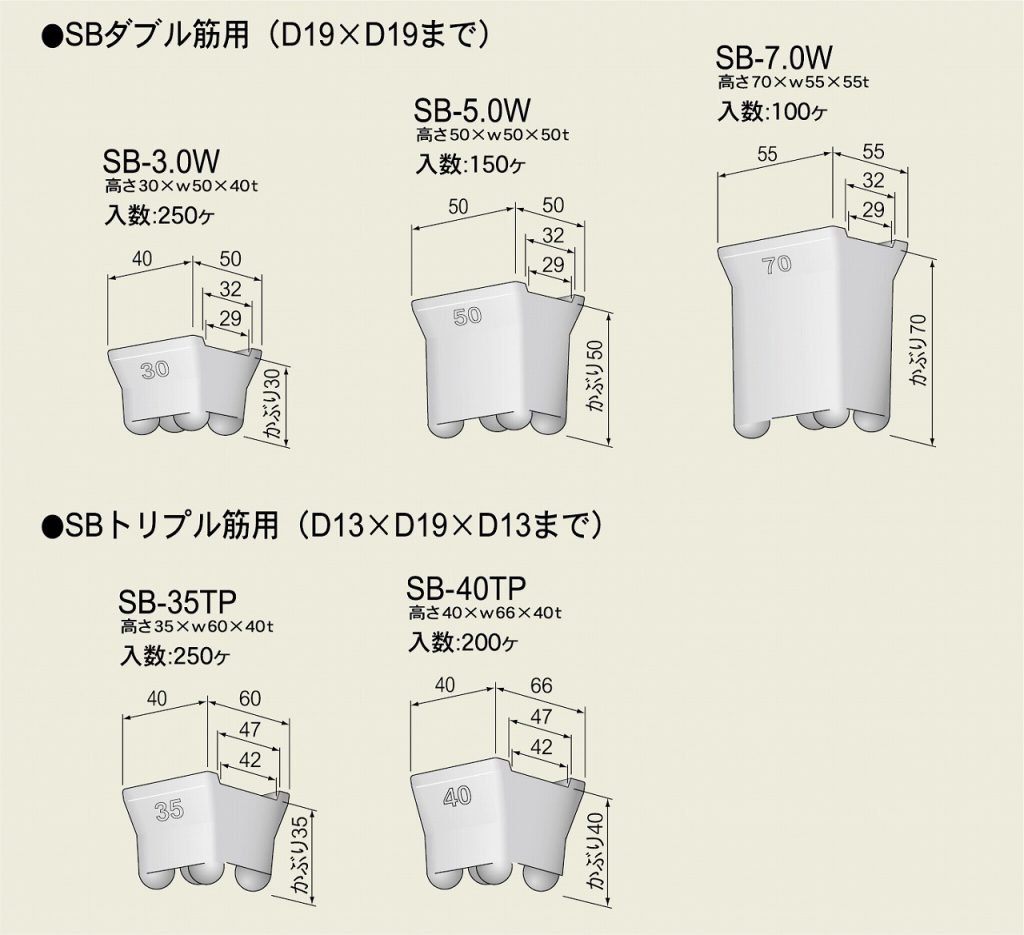 SBダブル筋用・SBトリプル筋用